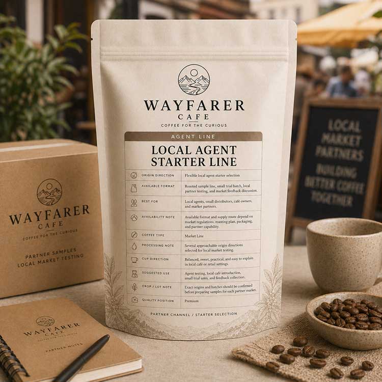 Wayfarer Cafe Local coffee agent program and Starter Line pouch with partner samples, café market scene, and branded box.